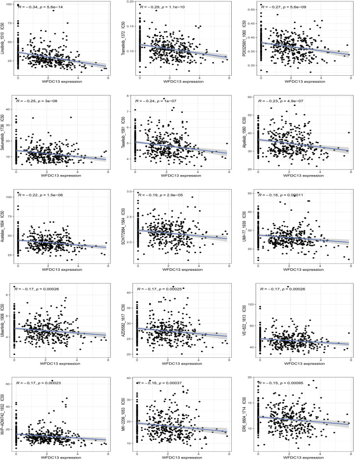 PMC12774545 – fig-11