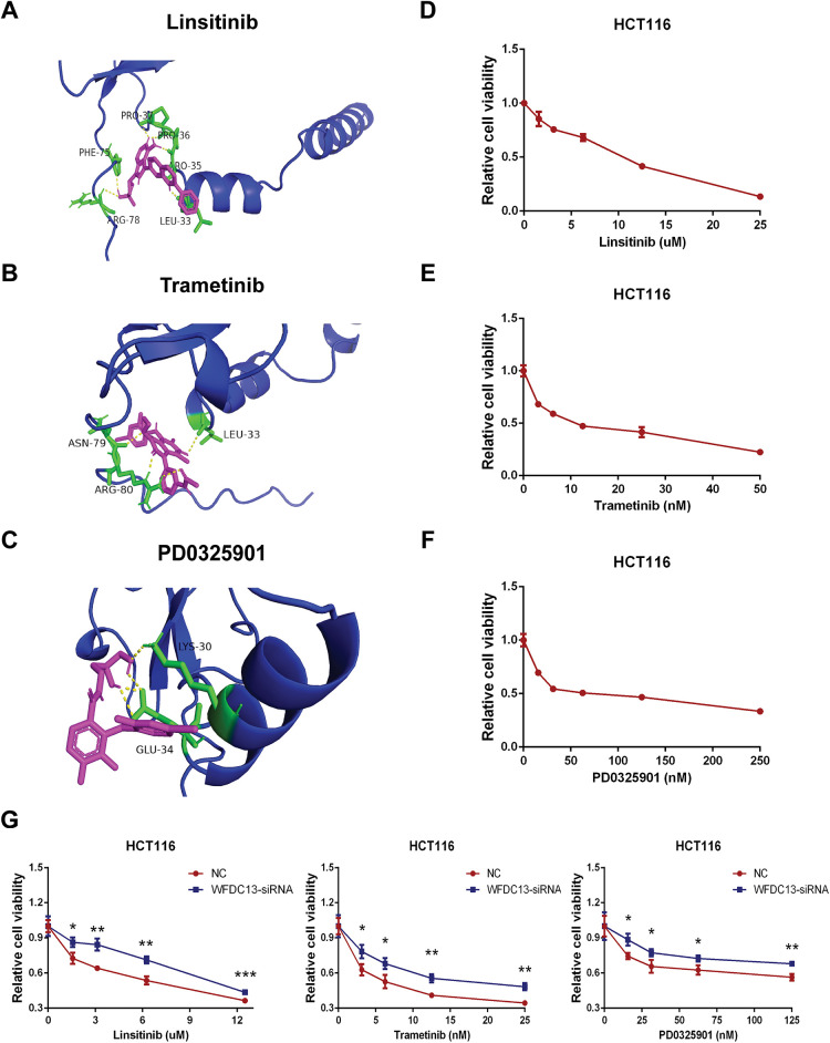 PMC12774545 – fig-12