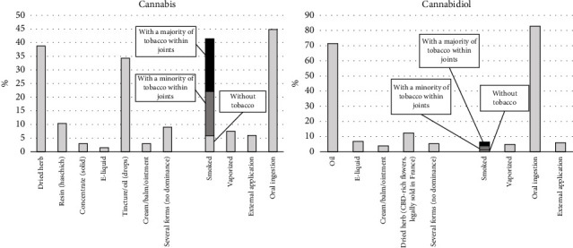 PMC12136873 – fig1