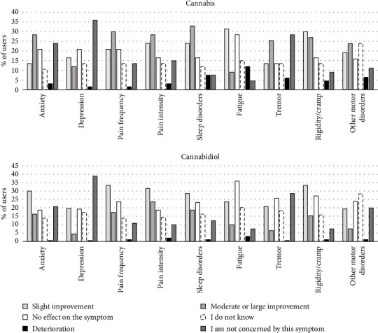 PMC12136873 – fig2