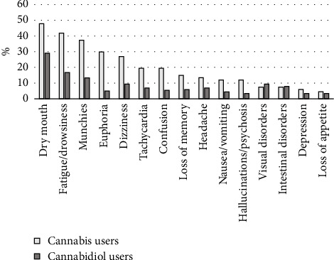 PMC12136873 – fig3