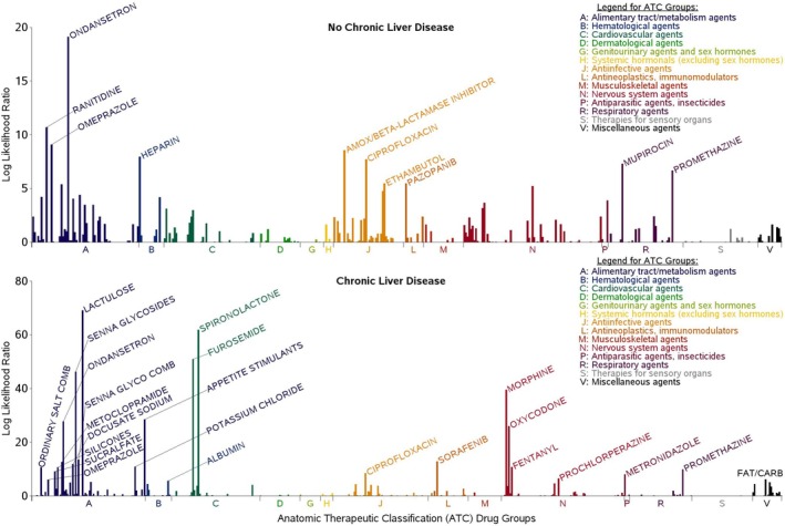 PMC12678845 – pds70275-fig-0002