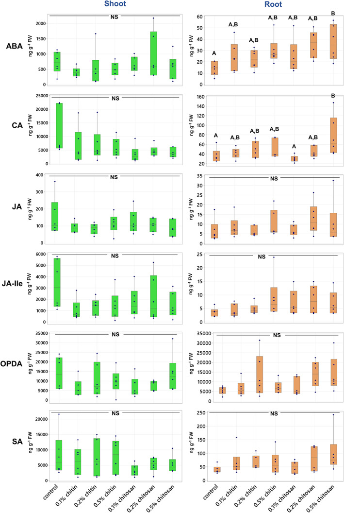 PMC10290428 – pei310106-fig-0003