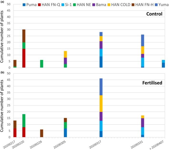 PMC10564378 – pei310116-fig-0006