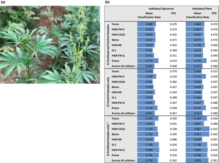PMC10564378 – pei310116-fig-0005