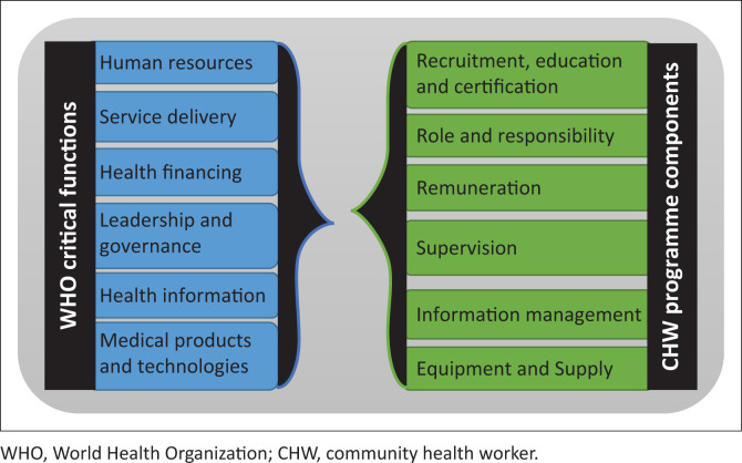 PMC10091149 – F0001