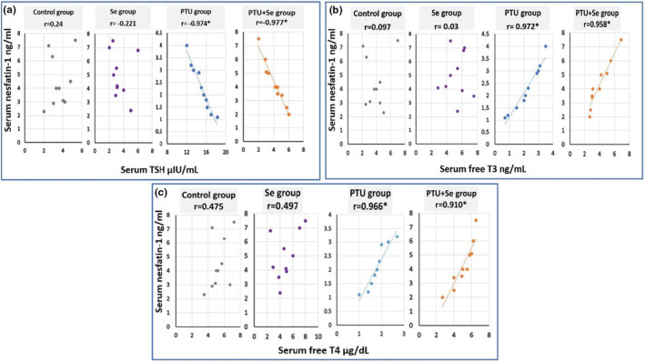 PMC10808778 – phy215923-fig-0001