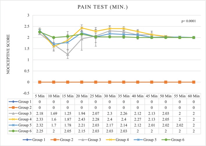 PMC11027902 – phy216009-fig-0001