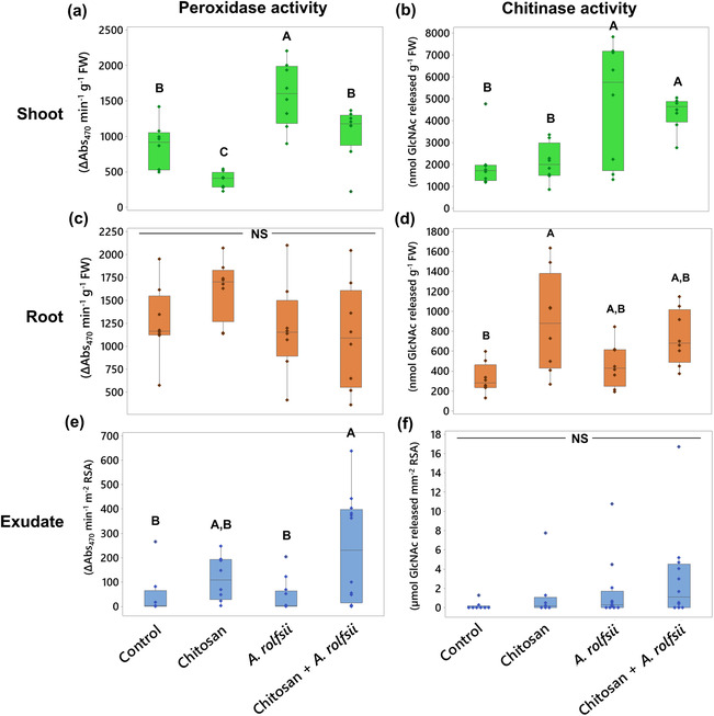 PMC10485662 – pld3528-fig-0004