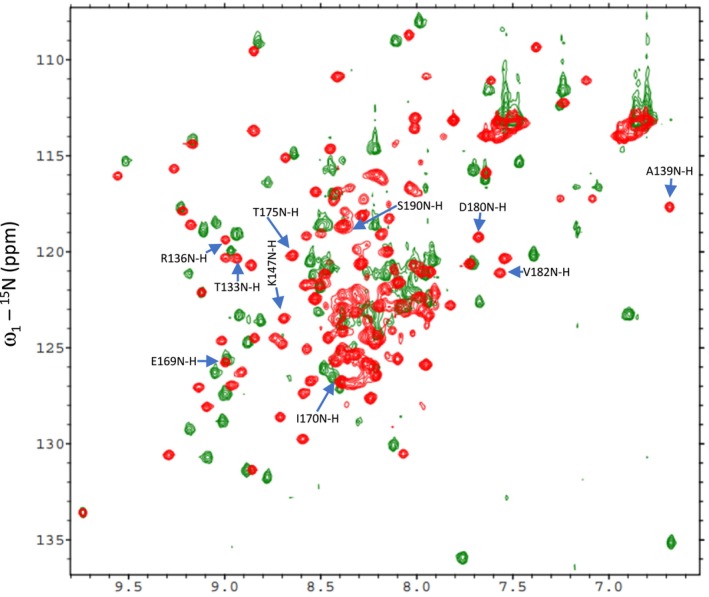 PMC11926652 – pld370057-fig-0002