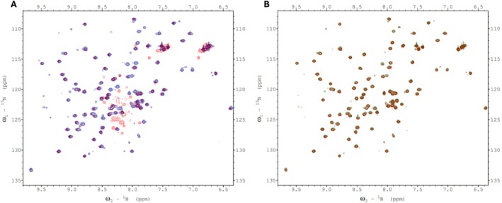 PMC11926652 – pld370057-fig-0008