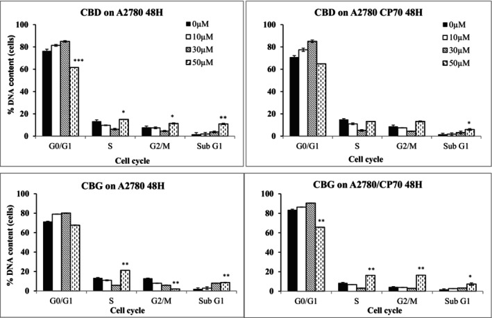 PMC10723784 – prp21152-fig-0008