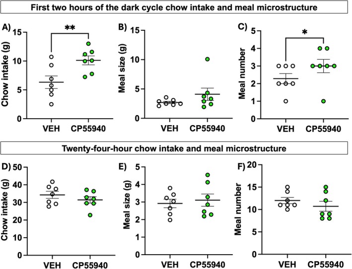 PMC12412231 – prp270171-fig-0001