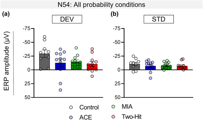 PMC10909418 – psyp14175-fig-0004