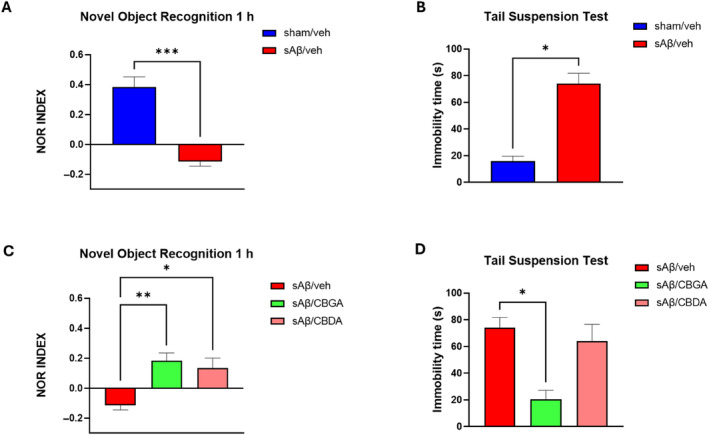 PMC11745148 – ptr8369-fig-0006