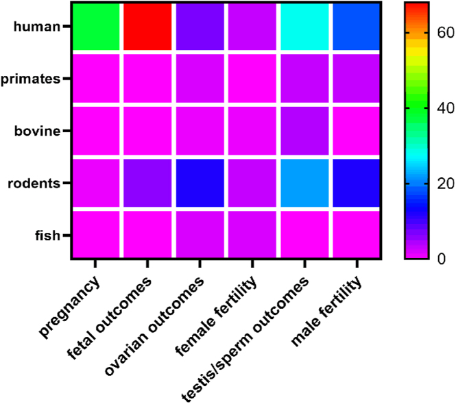 PMC12002799 – fig1