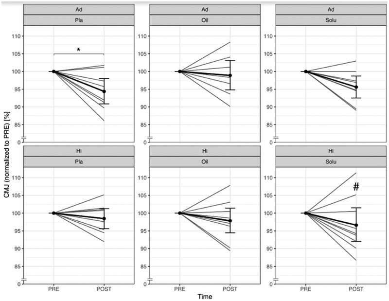 PMC10997358 – f0003