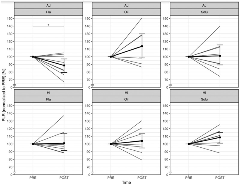 PMC10997358 – f0007