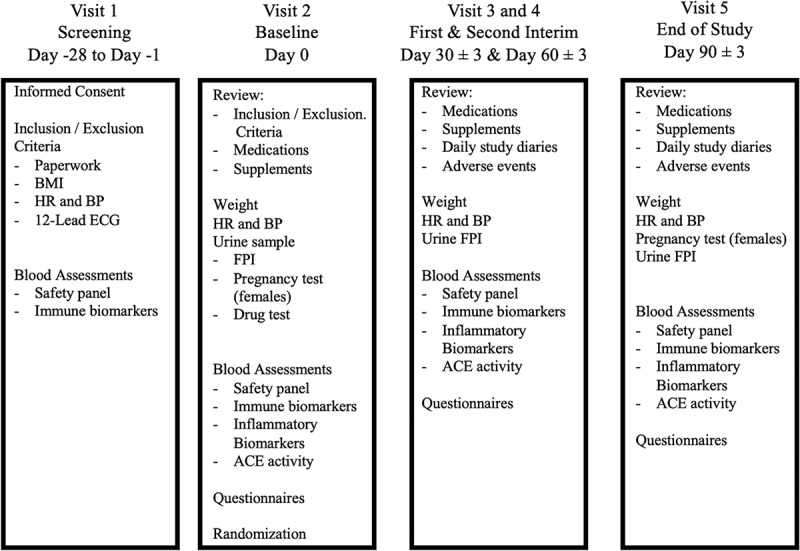 PMC11195455 – f0001