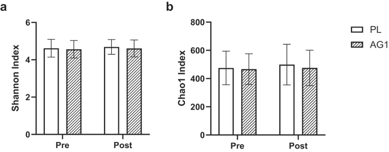 PMC11445888 – f0002