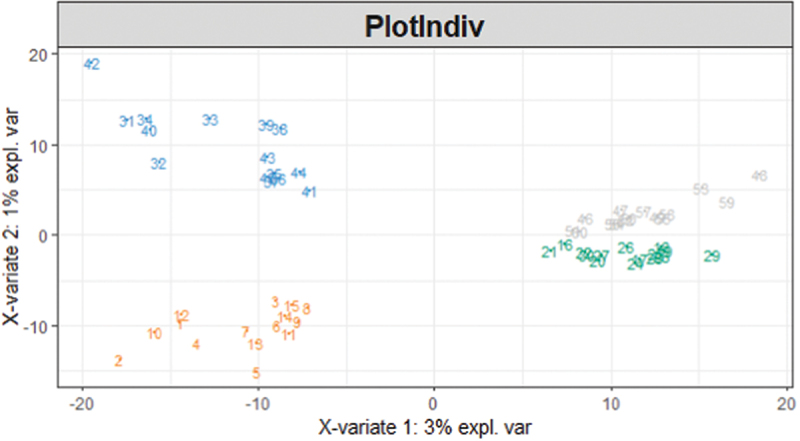 PMC11445888 – f0003