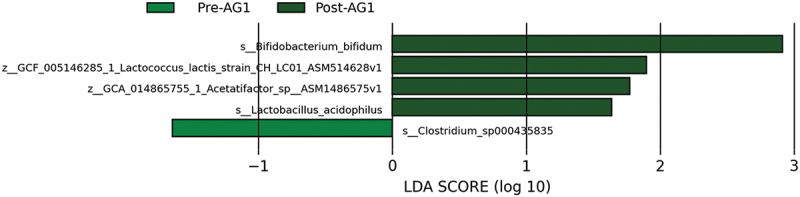 PMC11445888 – f0004