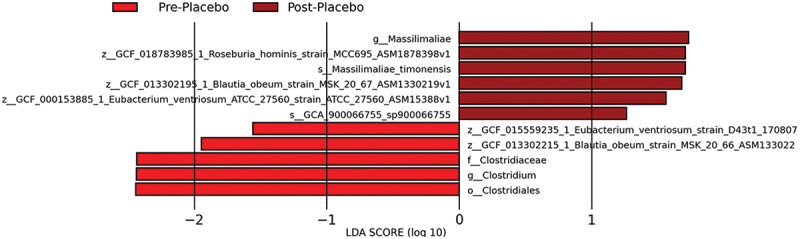 PMC11445888 – f0005