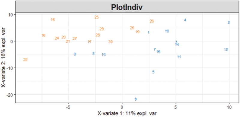 PMC11445888 – f0006