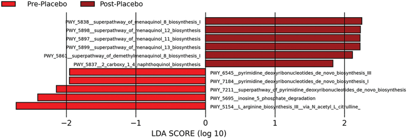 PMC11445888 – f0007