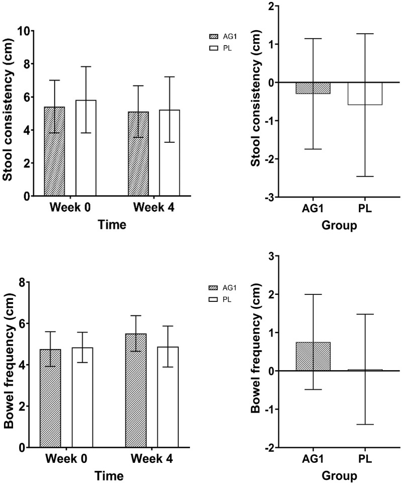PMC11445888 – f0008