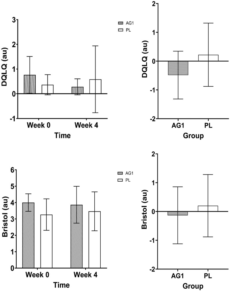 PMC11445888 – f0009