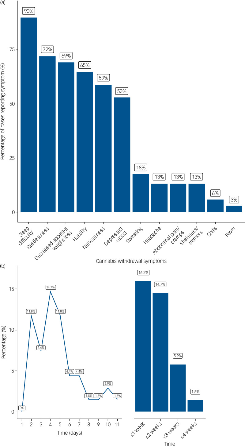 PMC7617269 – fig01