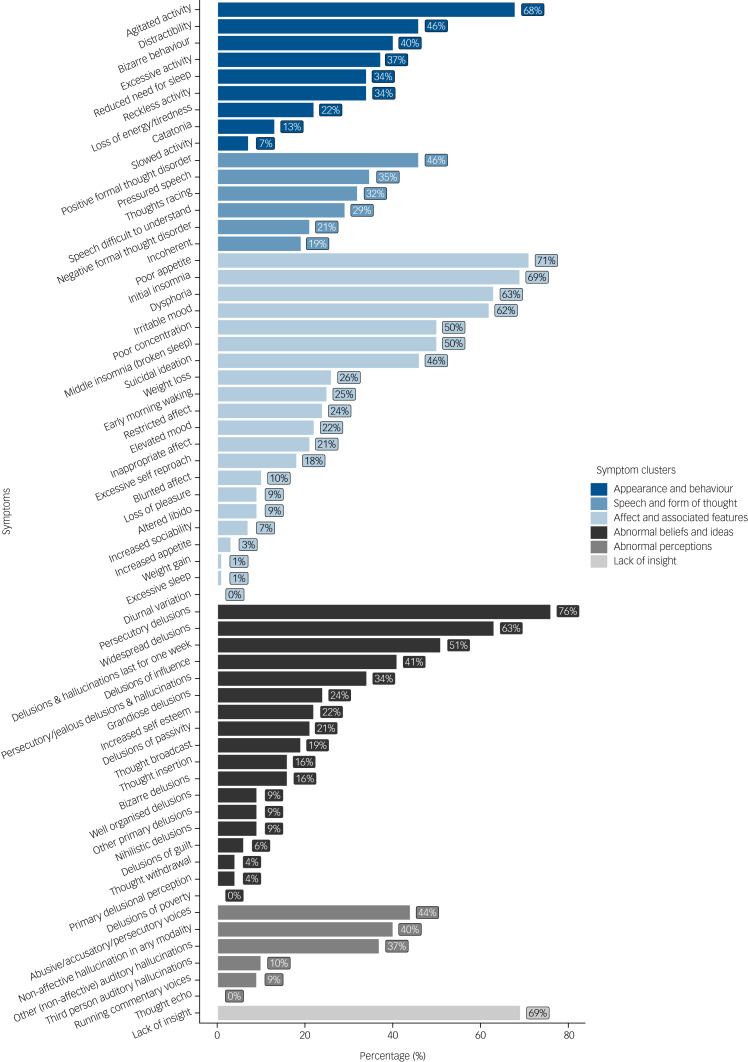 PMC7617269 – fig02