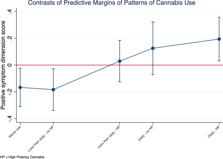 PMC8223239 – fig02