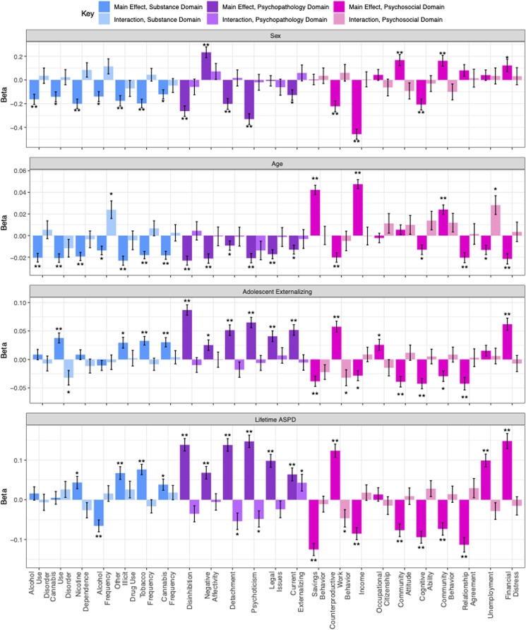 PMC10319916 – fig02