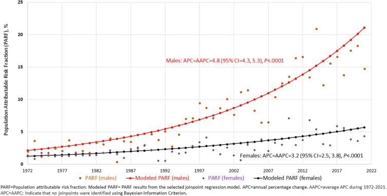 PMC10719679 – fig02