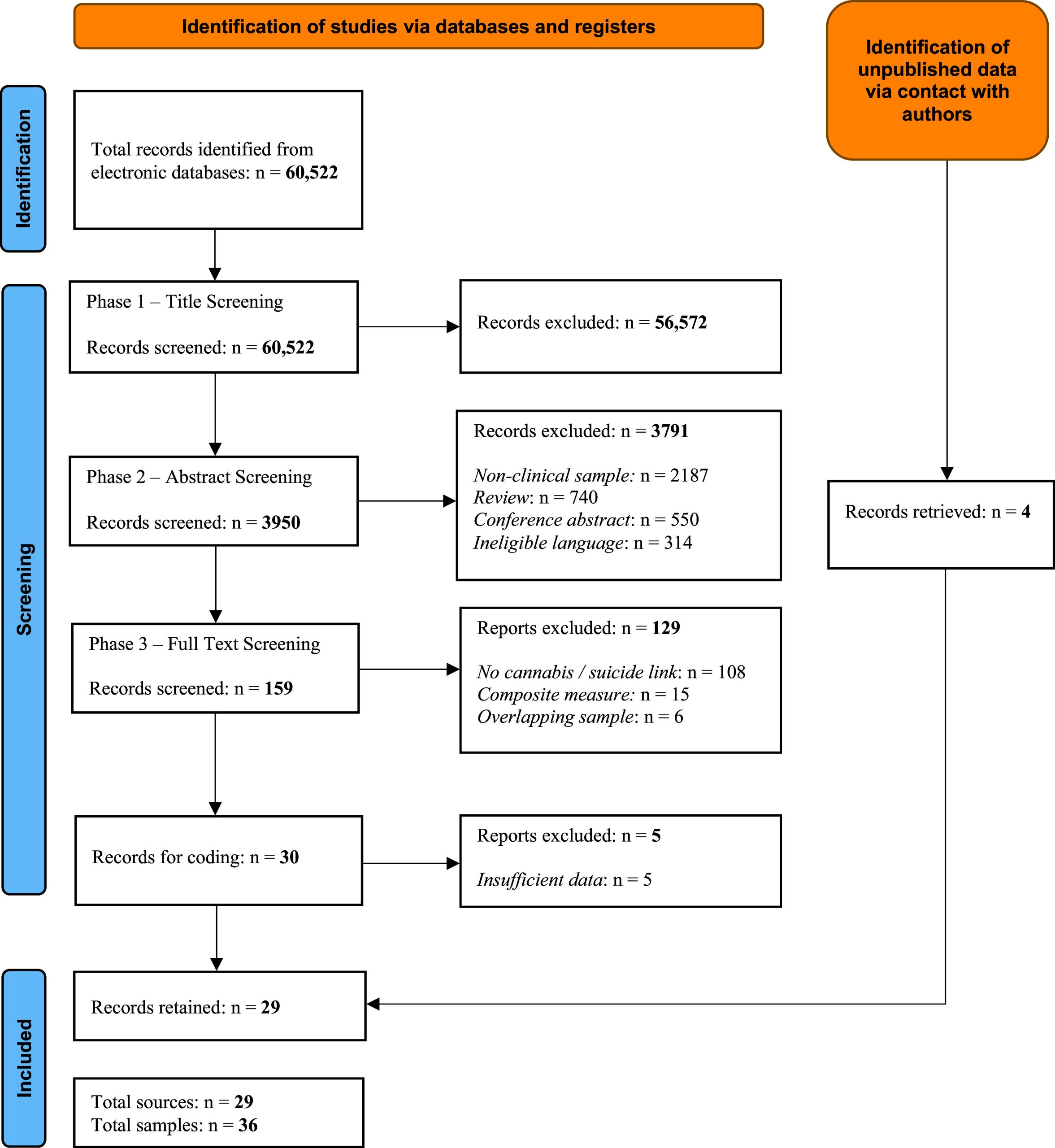 PMC12080644 – fig1