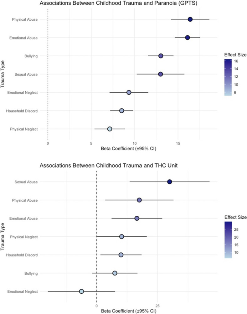 PMC12360688 – fig1