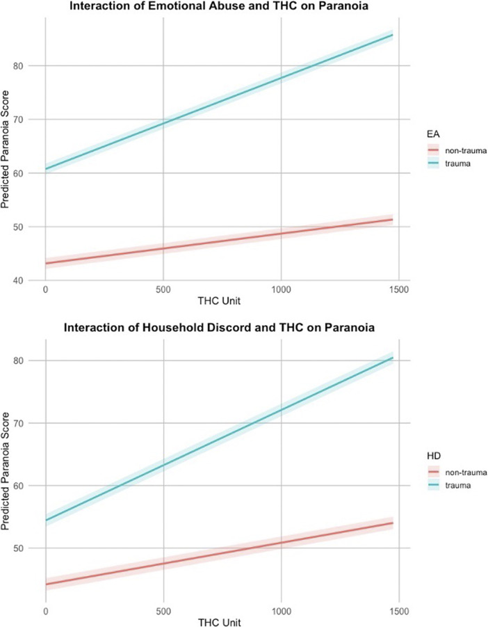 PMC12360688 – fig2
