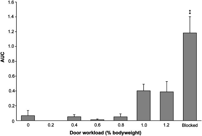 PMC10936311 – fig4