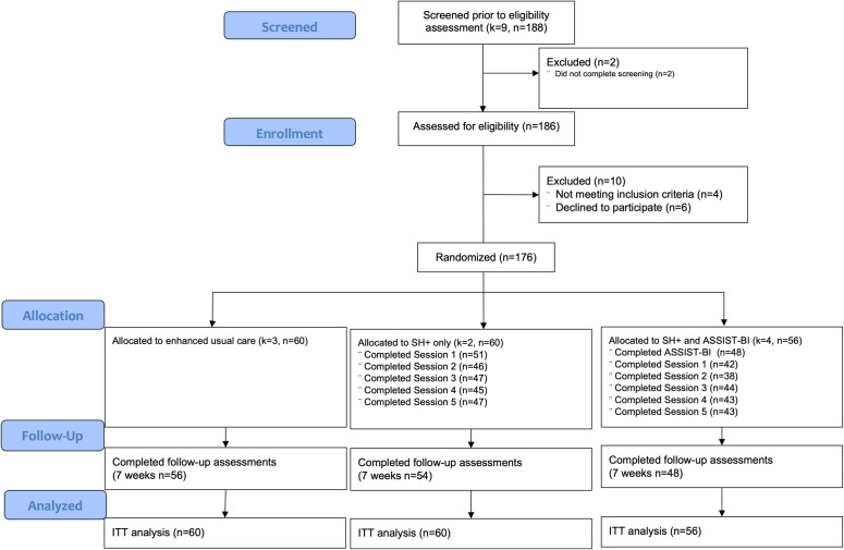 PMC11704368 – fig1