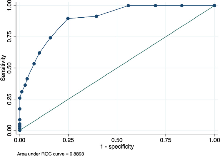 PMC12231306 – fig2