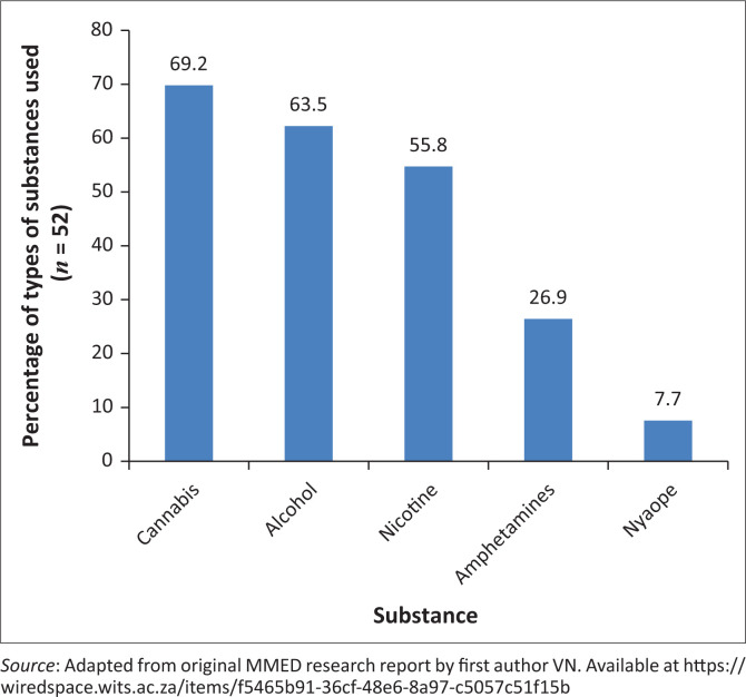 PMC10839199 – F0002