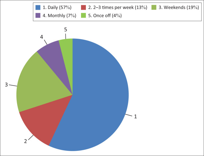 PMC11304362 – F0001