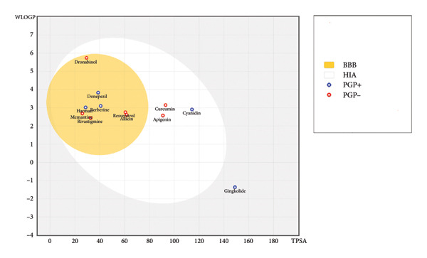 PMC12782343 – fig-0001