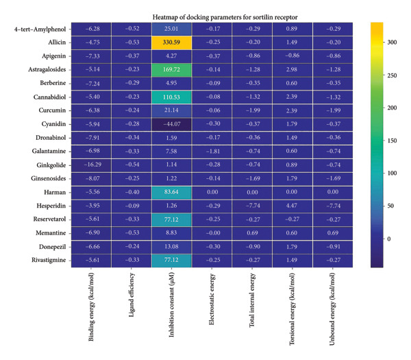 PMC12782343 – fig-0002
