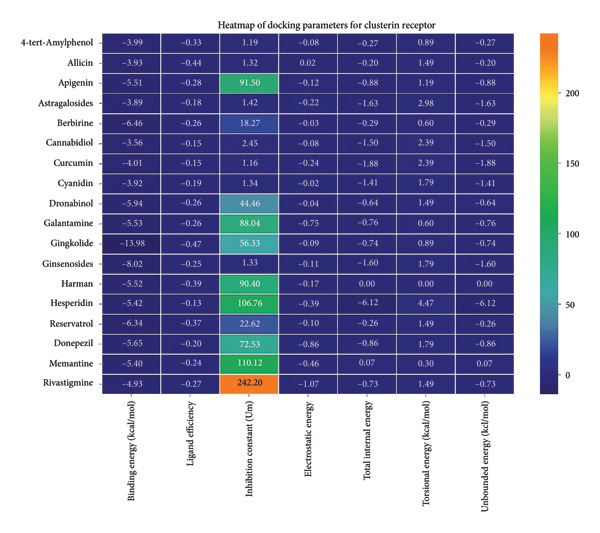 PMC12782343 – fig-0003