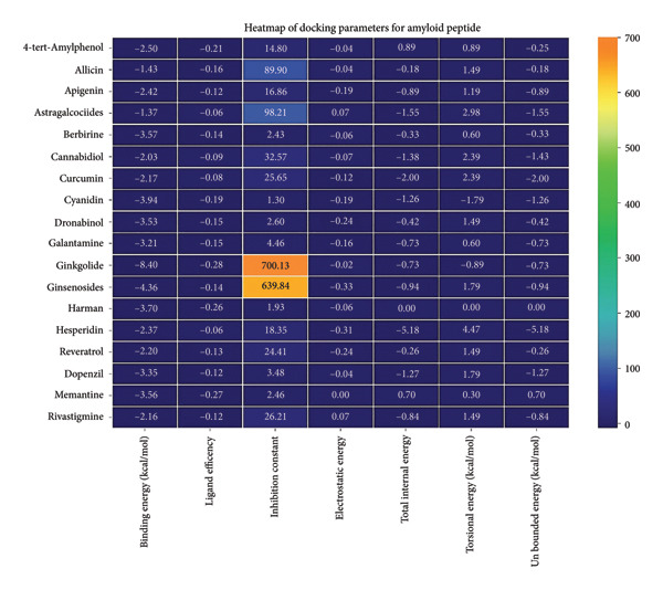 PMC12782343 – fig-0004