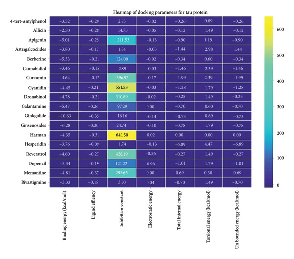 PMC12782343 – fig-0005