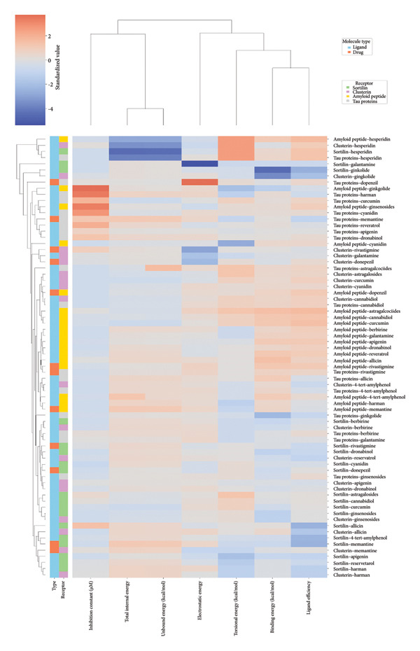 PMC12782343 – fig-0006